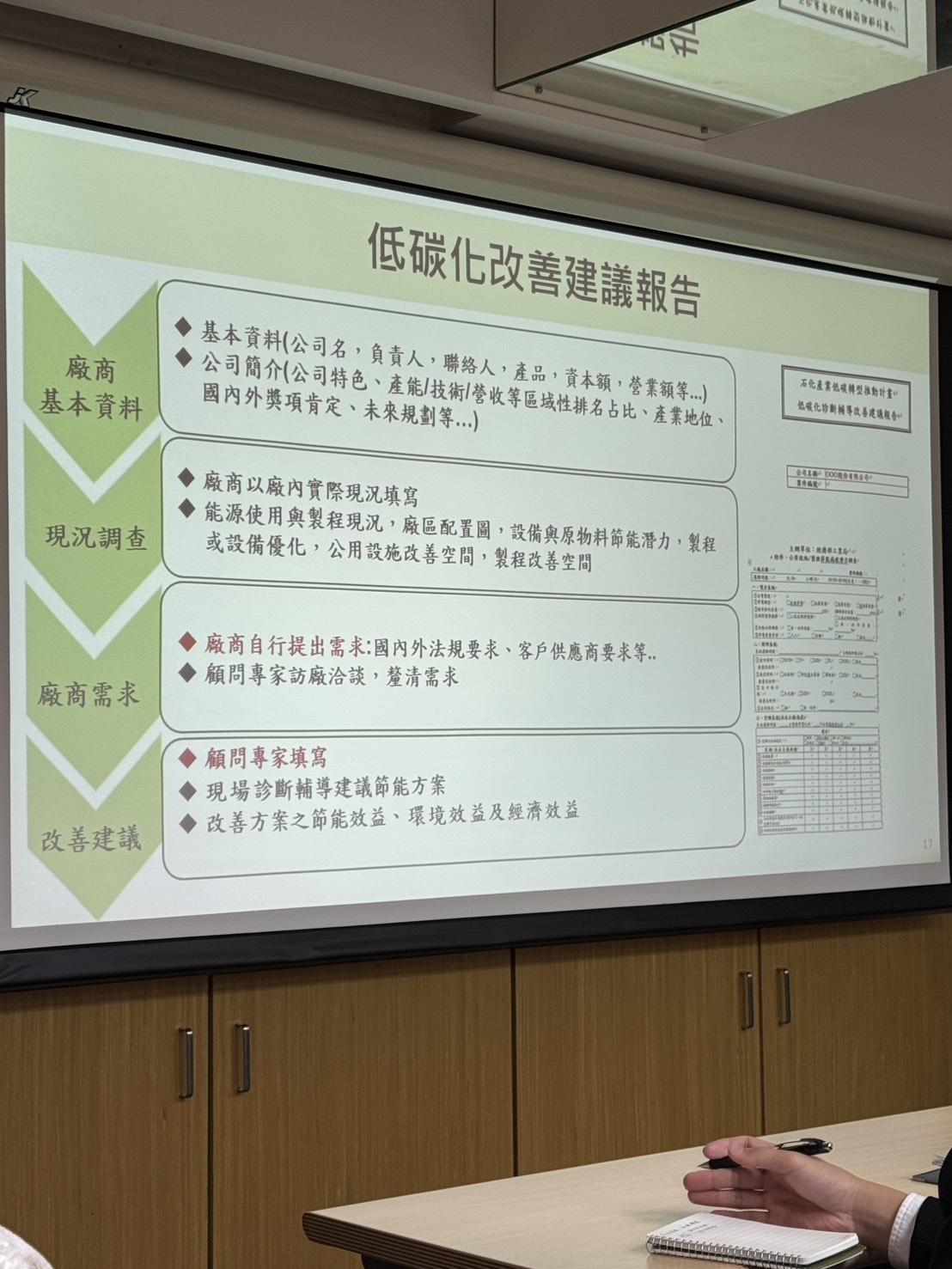 低碳化AI智慧化说明会